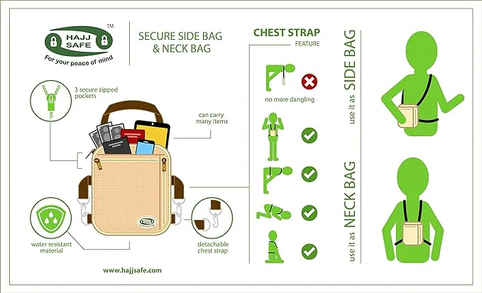 Hajj Safe: Secure Hajj & Umrah Large Side & Neck Bag - Image 16